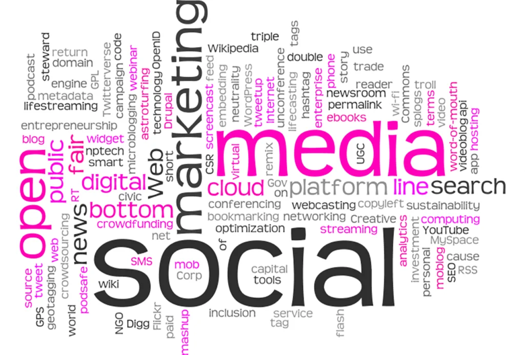 tiktok, wordcloud, tagcloud-679951.jpg